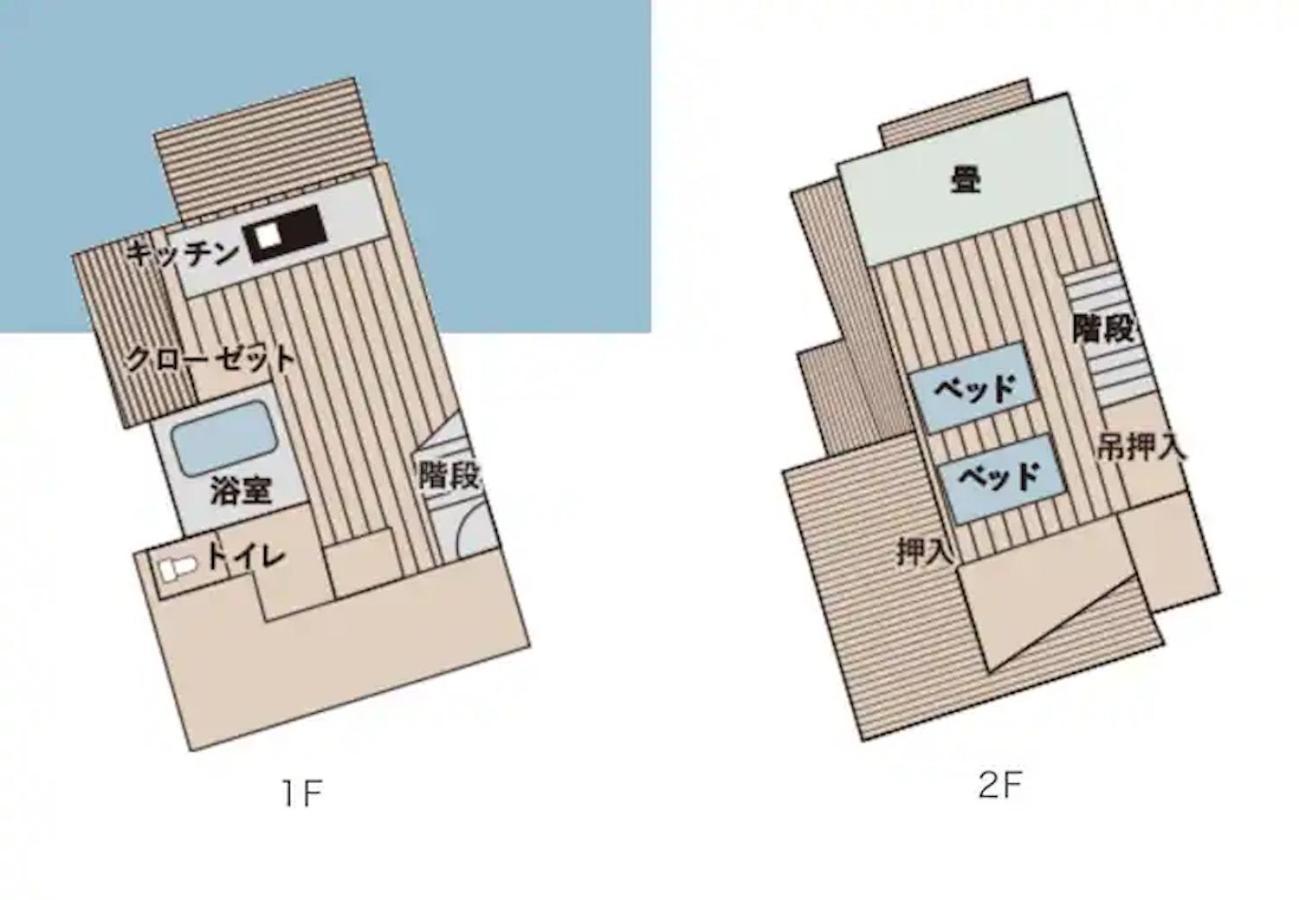 קיוטו Sanjoubou Sansou Villa מראה חיצוני תמונה